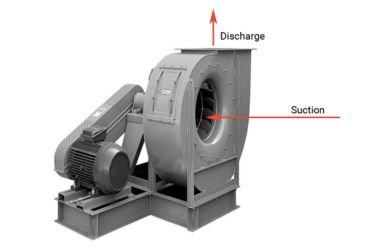 Centrifugal Fans / Blowers